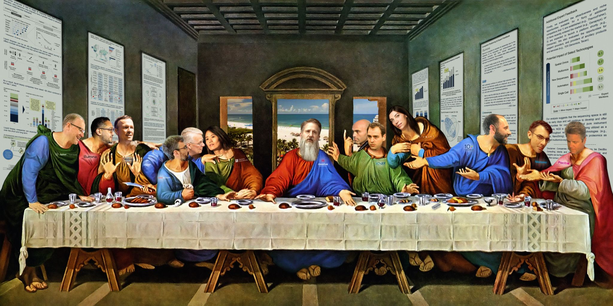 The Last Supper of AGBT 2022