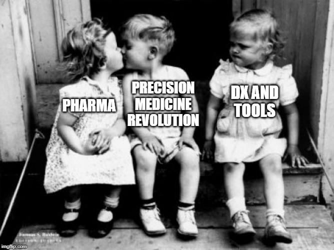 Pharma, Precision Medicine, and the Jealous Kid in the Corner